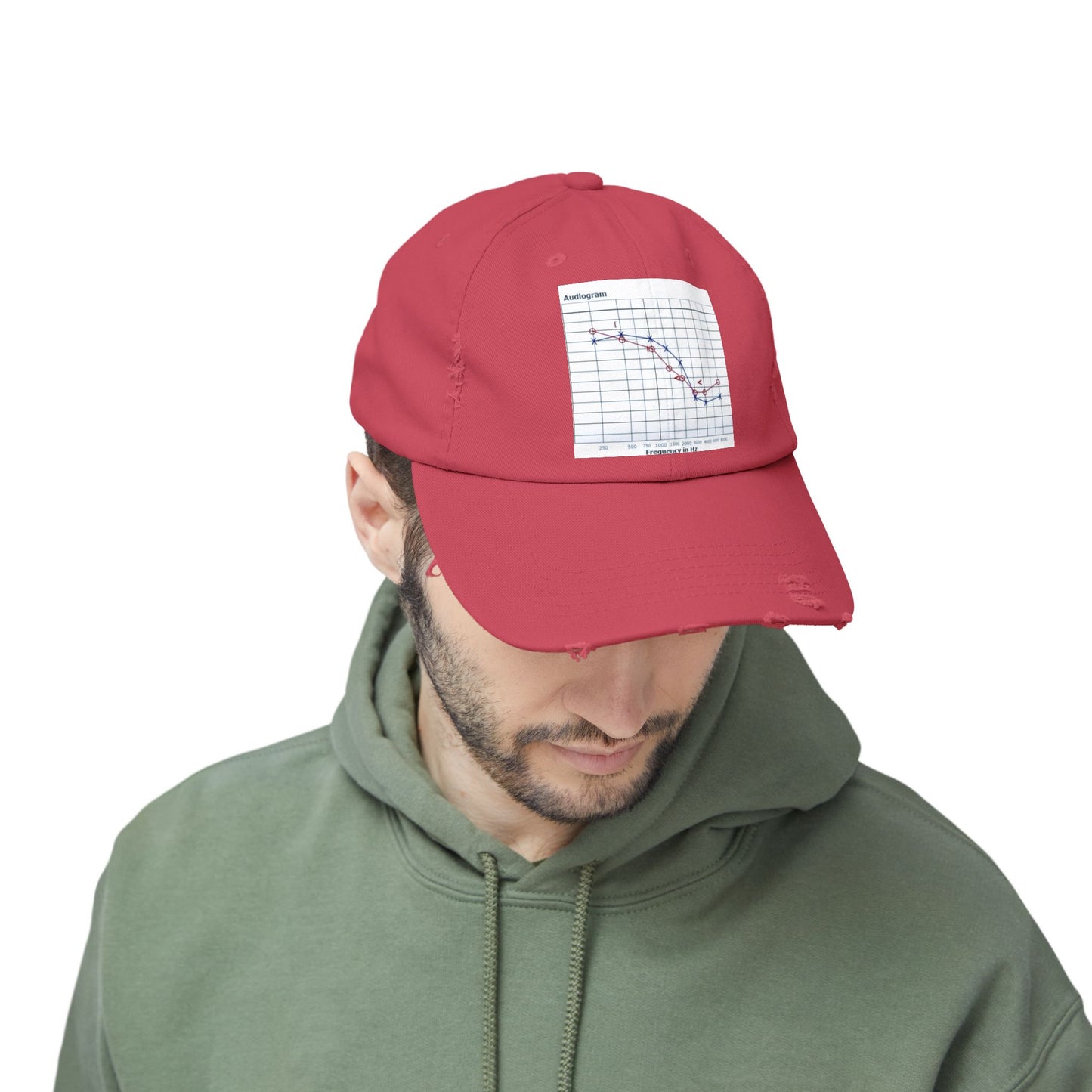 Unisex Distressed Cap