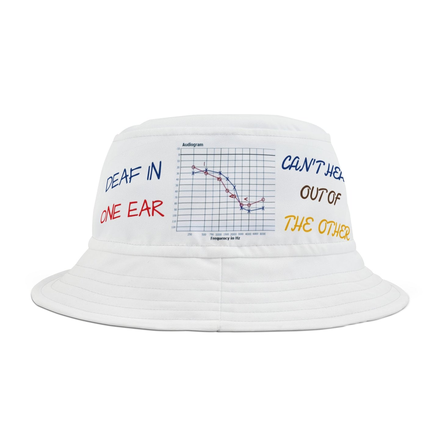 HEARING (INFORMANT) Bucket Hat (AOP)