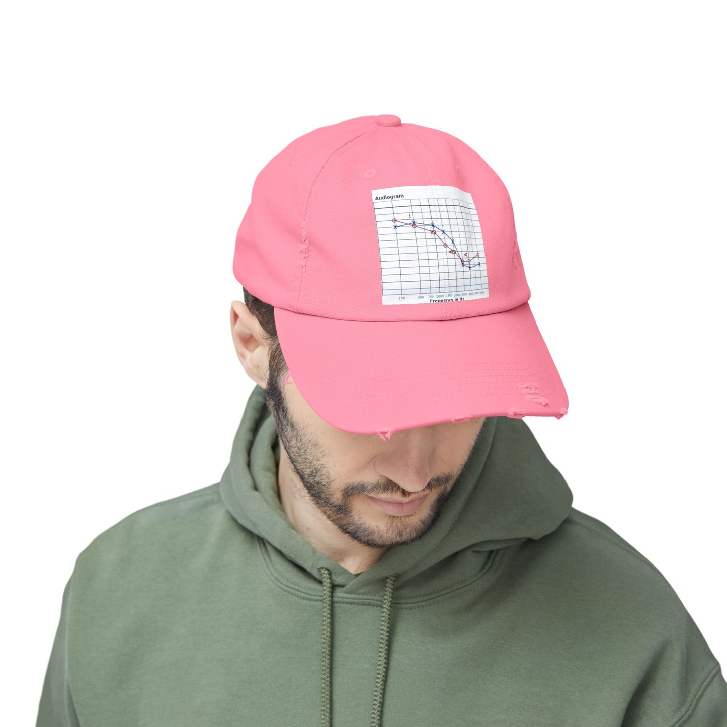 Unisex Distressed Cap