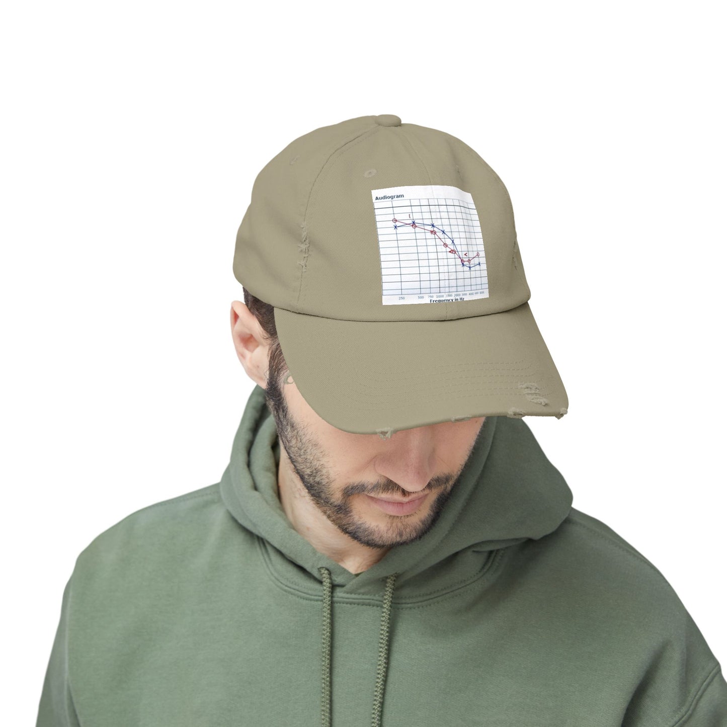 Unisex Distressed Cap